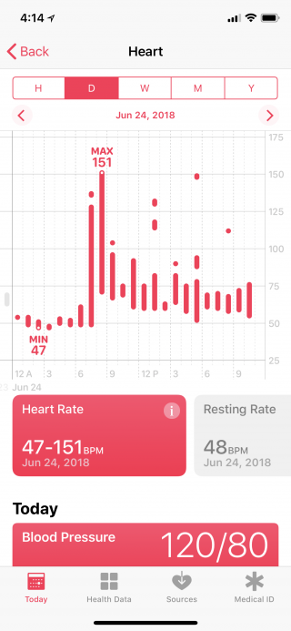 HealthApp-HeartRate